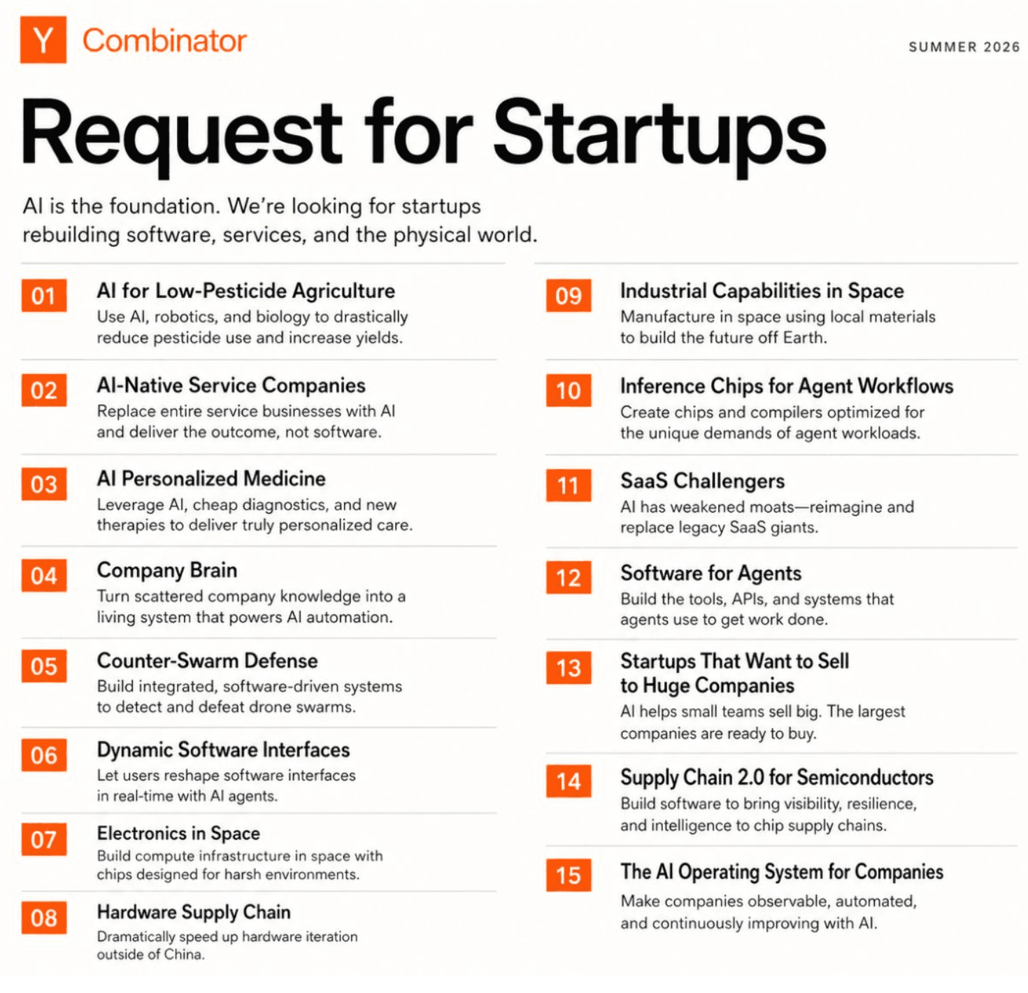 Y Combinator Request for Startups — Company Brain